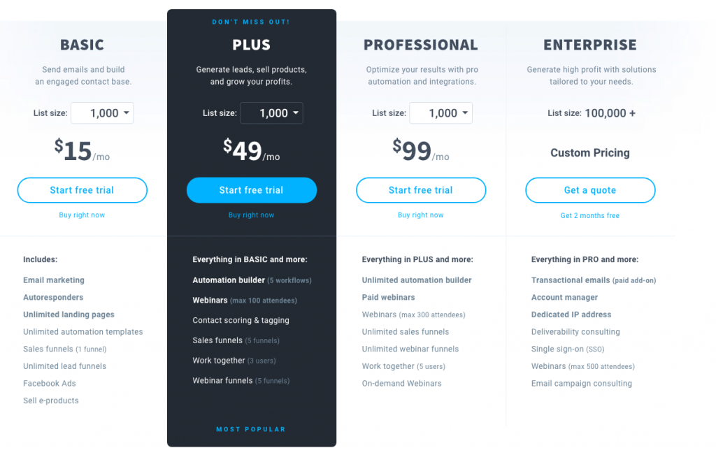 GetResponse - Best email Service Provider pricing page