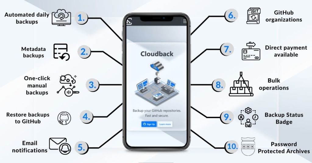 Features of cloudback