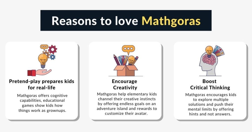 Features of Mathgoras