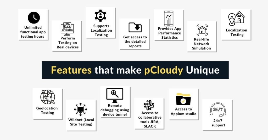 Features of pCloudy