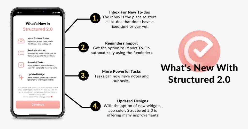 Structured 2.0 New Features