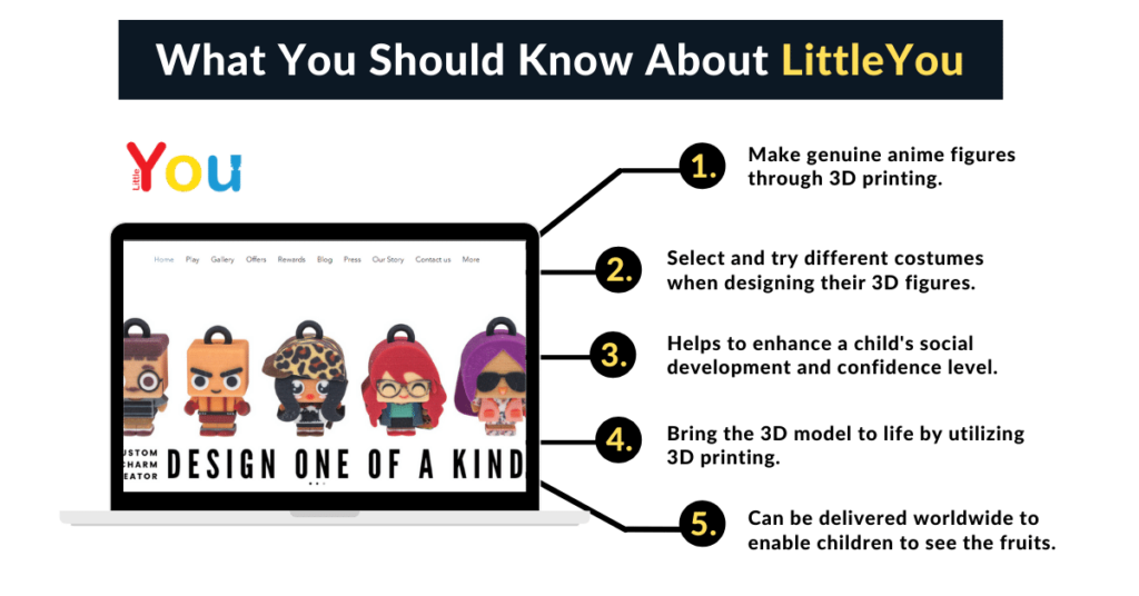 About Little you