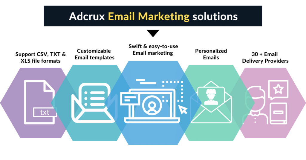 Adcrux Email Marketing solutions