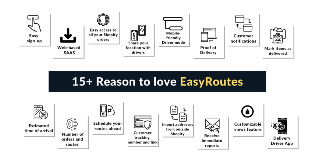Top Features of EasyRoutes
