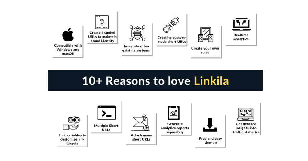 Features of Linkila