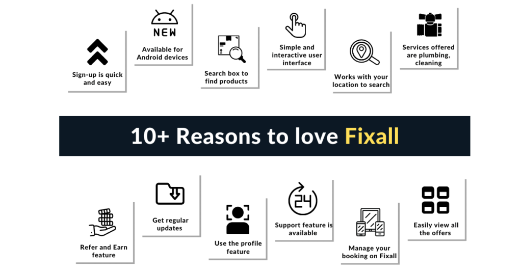 Unique Features of fixall