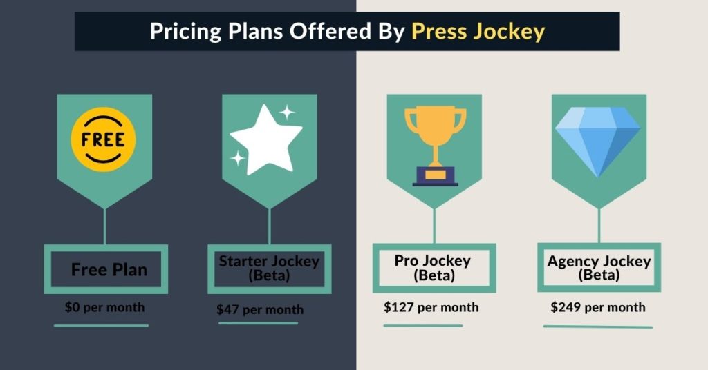 Press Jockey Pricing
