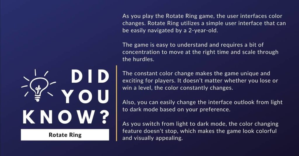 Special Fact about Rotate Ring App