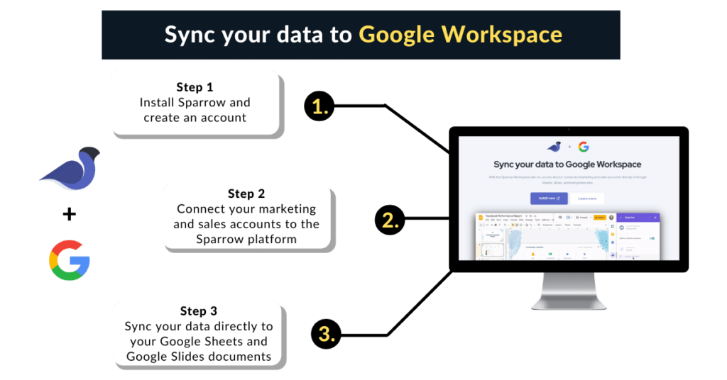 Sync your data to Google workspace_Sparrow Charts