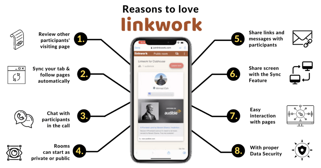 Unique features of linkwork