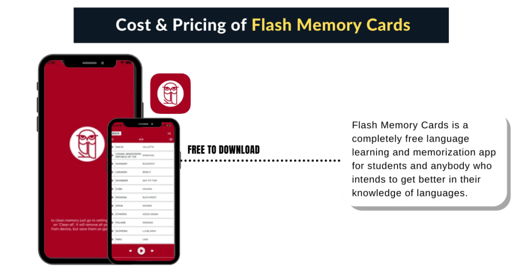 Flash Memory cards pricing