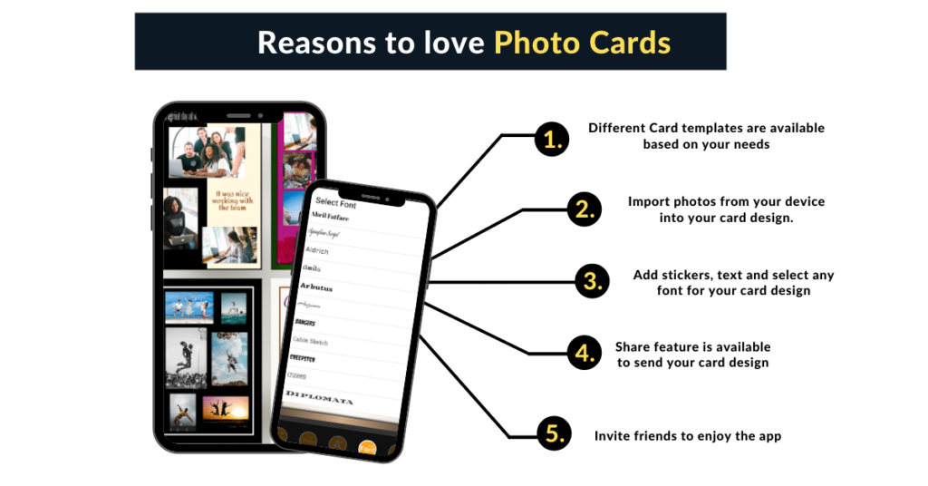 Features of photo cards