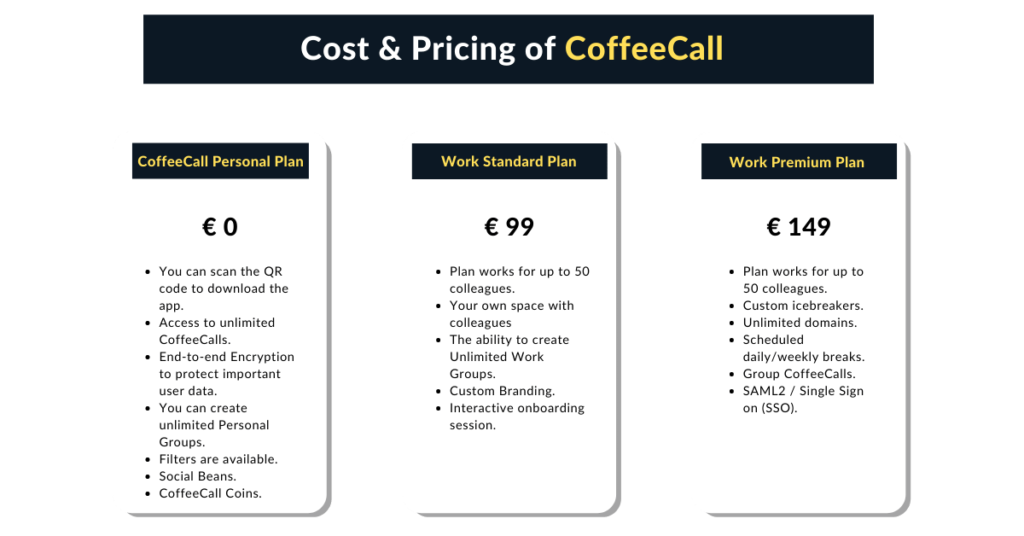 Pricing of CoffeeCall
