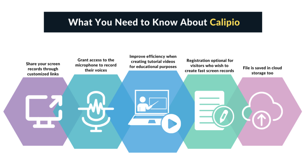 About Calipio