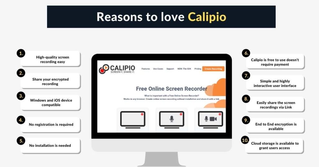 Features of Calipio