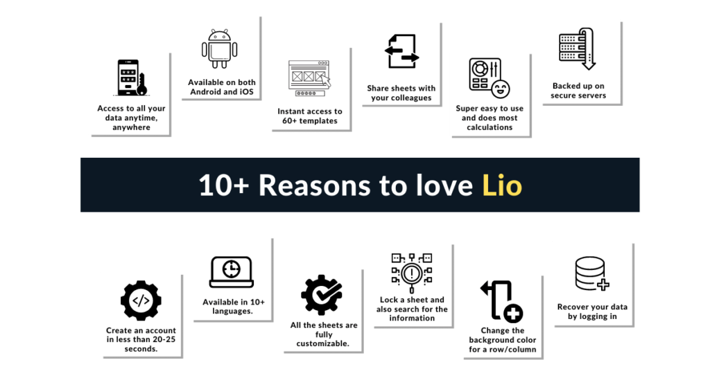 Features Of LIO