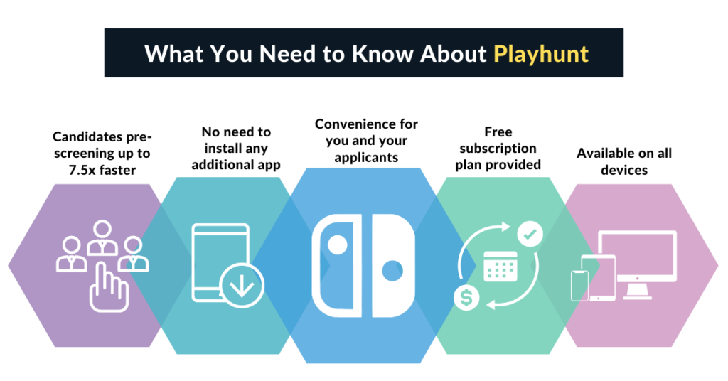 About Playhunt