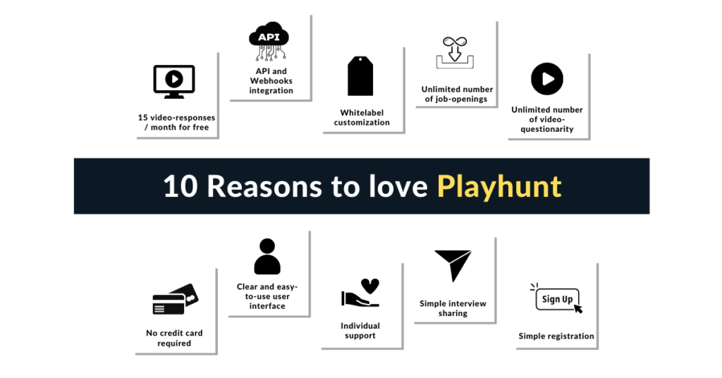 Features of Playhunt