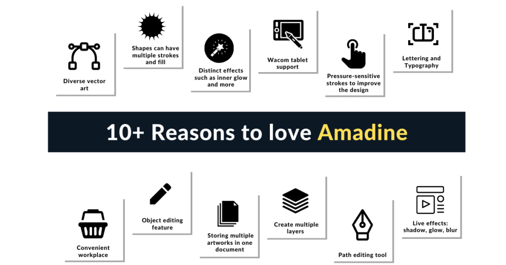 Amadine Features