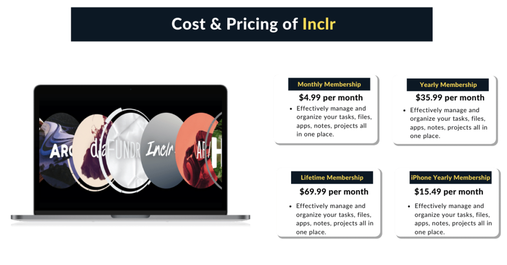 Pricing of Inclr