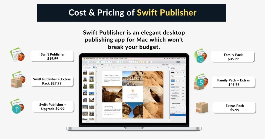 Pricing of Swift Publisher