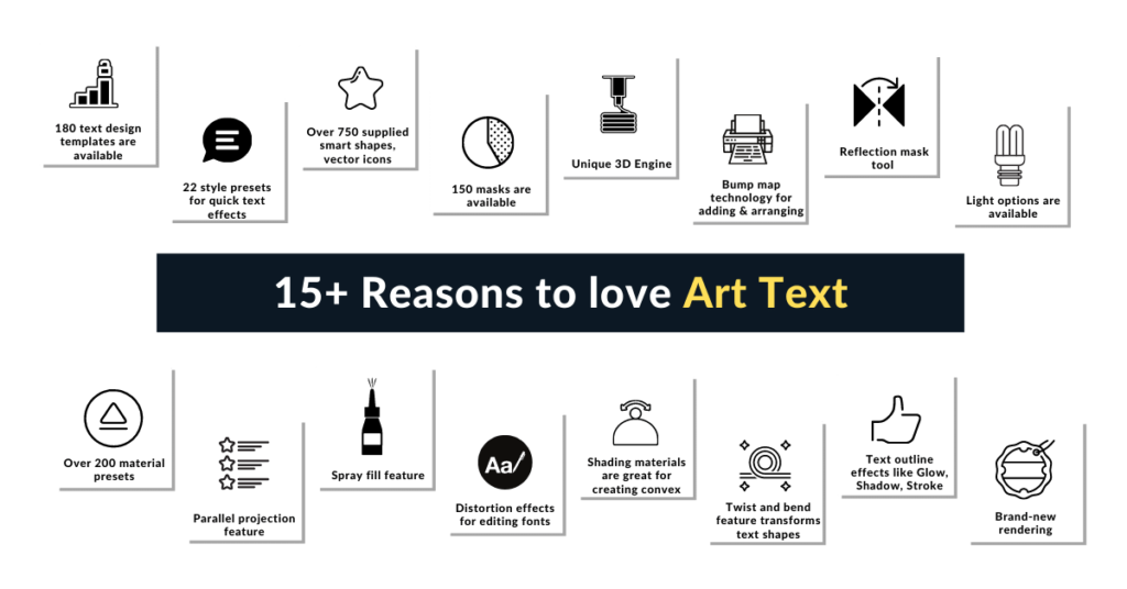 Features of Art Text
