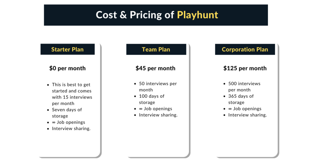 Pricing of Playhunt
