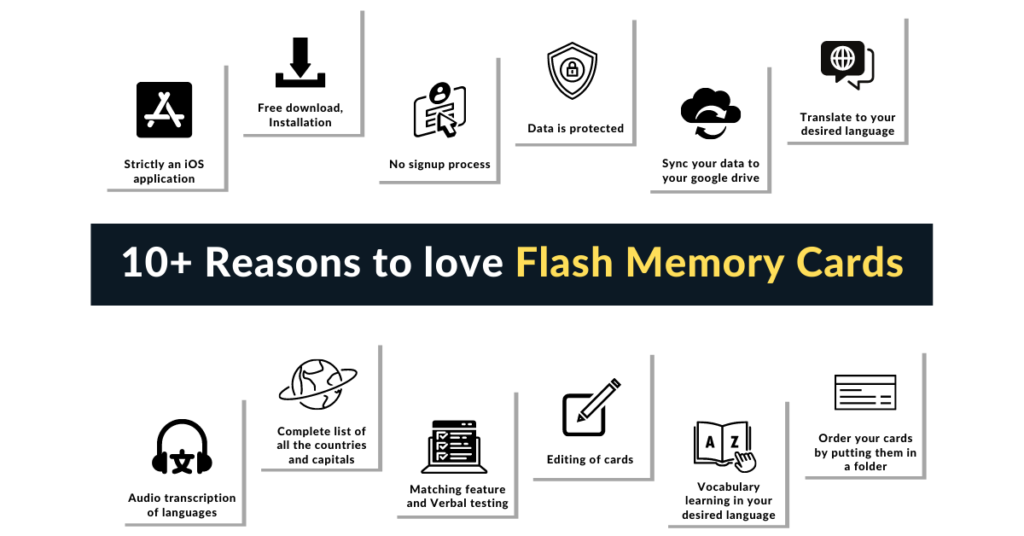 Features of Flash Memory Cards
