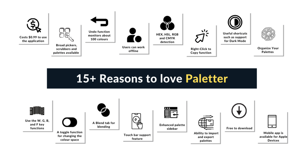 Paletter features