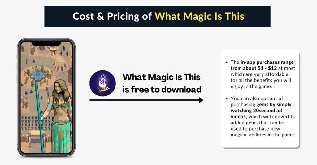 Pricing Plans of What Magic is this App