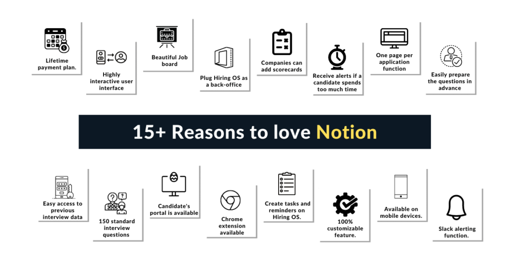 Unique Features of Hiring OS for Notion