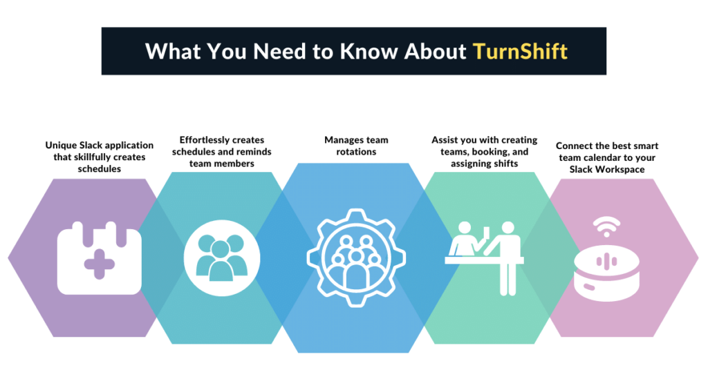 TurnShift slack app