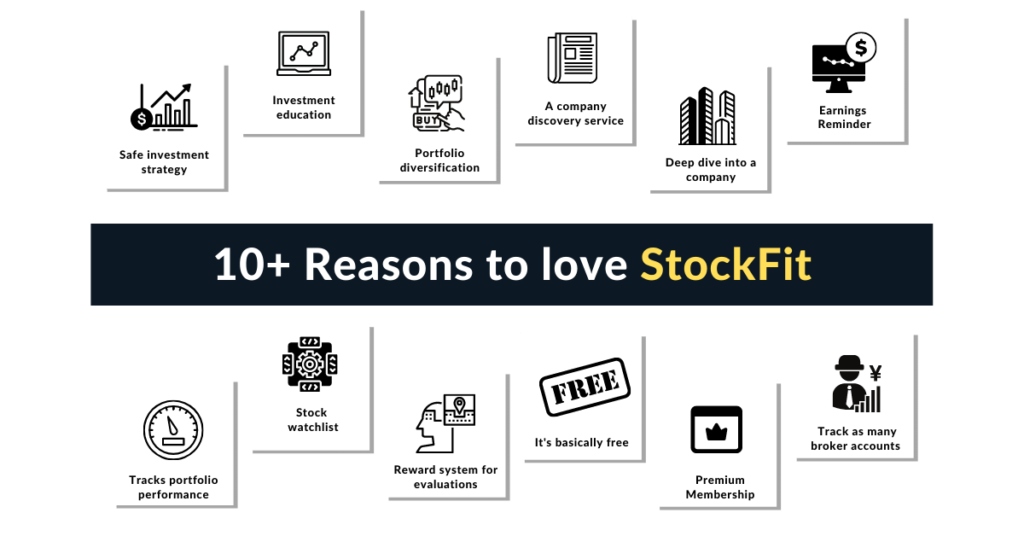 Features of StockFit