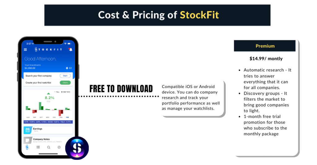 Pricing of StockFit