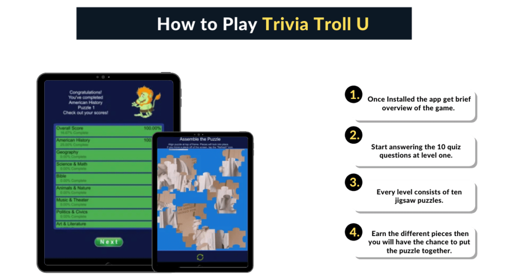 How to use Trivia Troll U