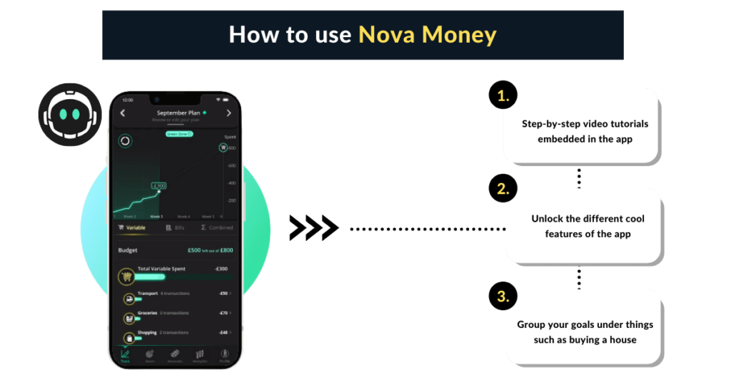 HOW TO USE NOVA 