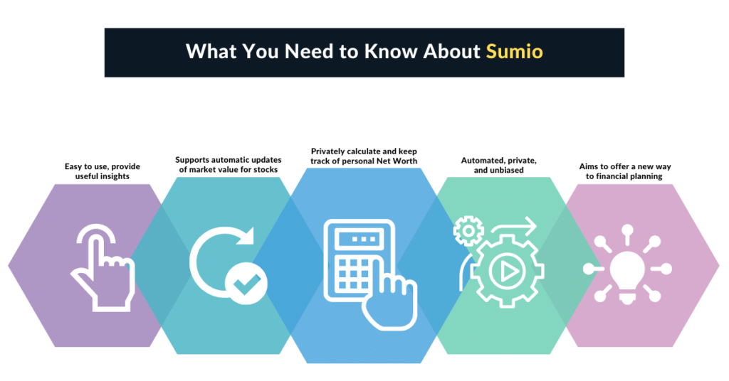 About Sumio