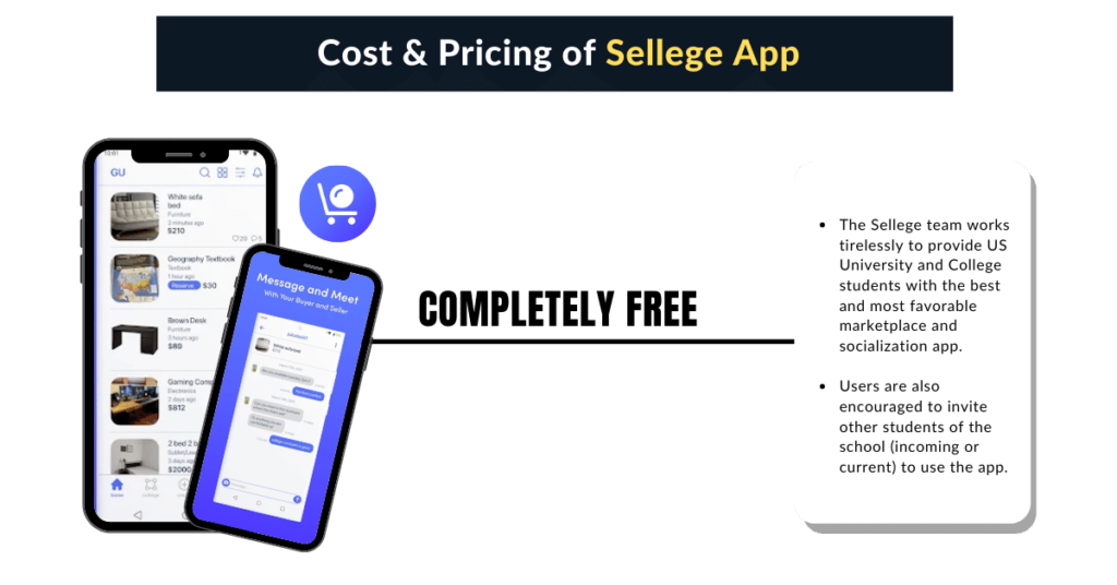 Pricing of Sellege