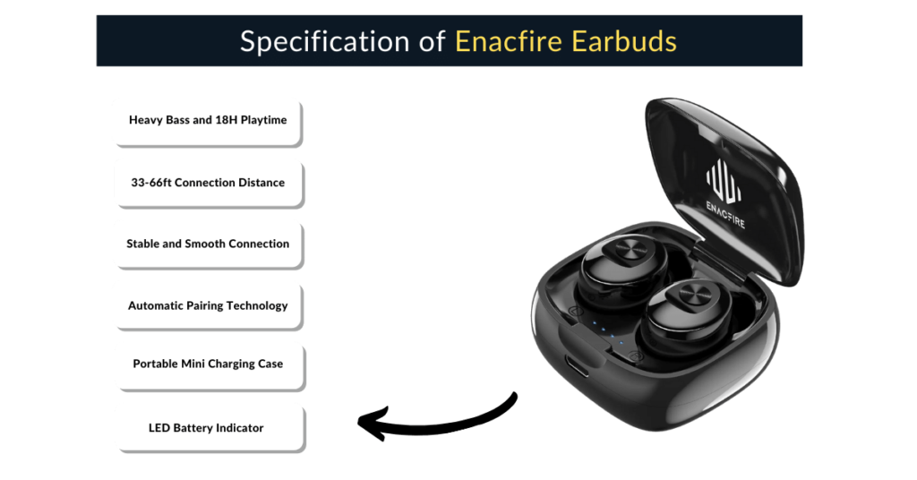 Specification of enacfire earbuds