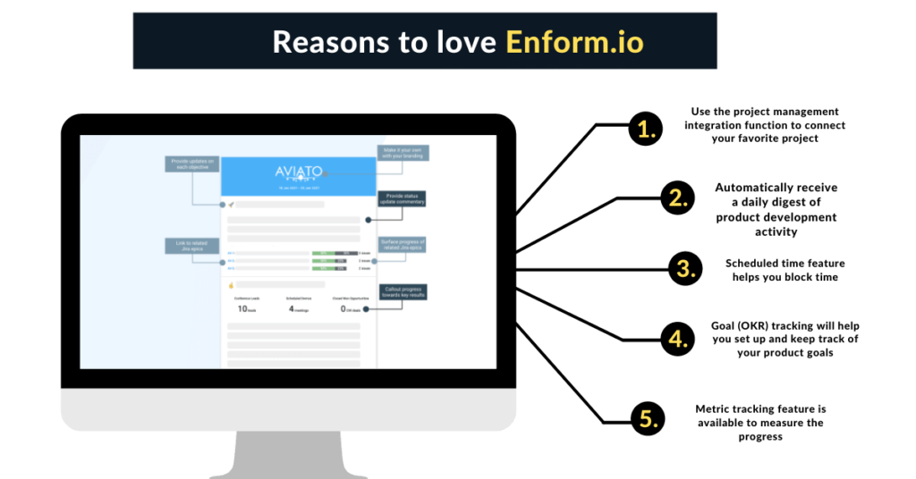 Features of enform.io