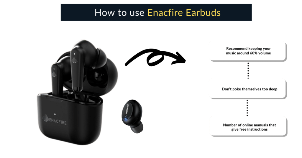 How to use enacfire earbuds