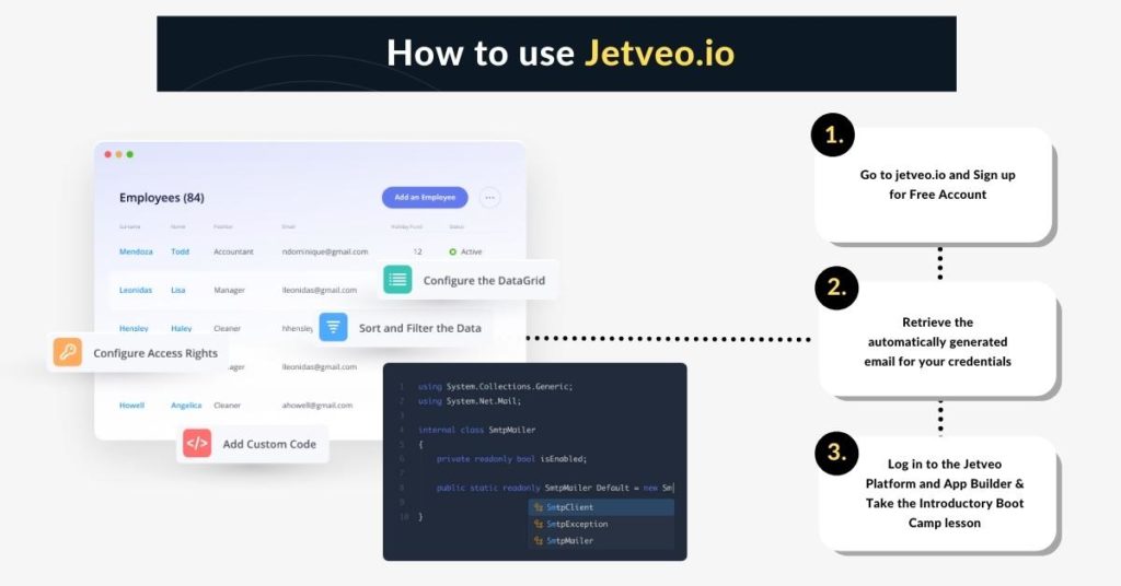 How to use Jetveo.io
