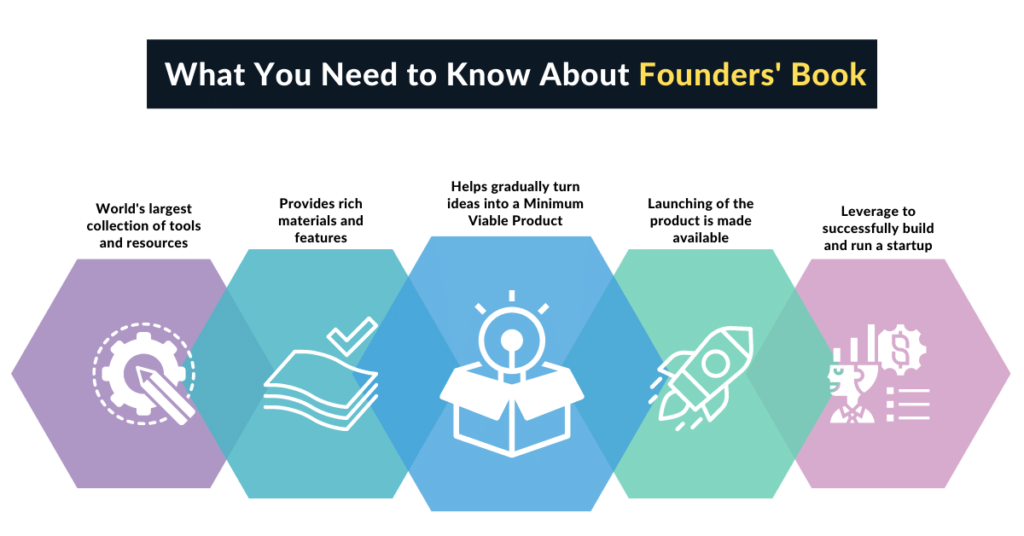 Founders' Book review