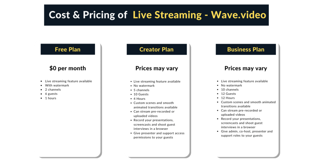 Live streaming_wave.video