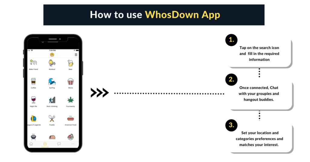 How to use whosDown app