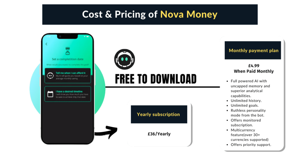 Cost and Pricing of Nova Money