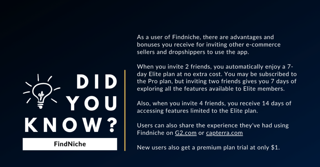 Did you Know FindNiche