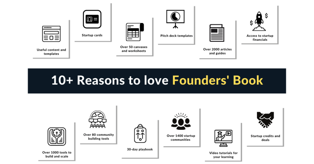 Features of Founders' book