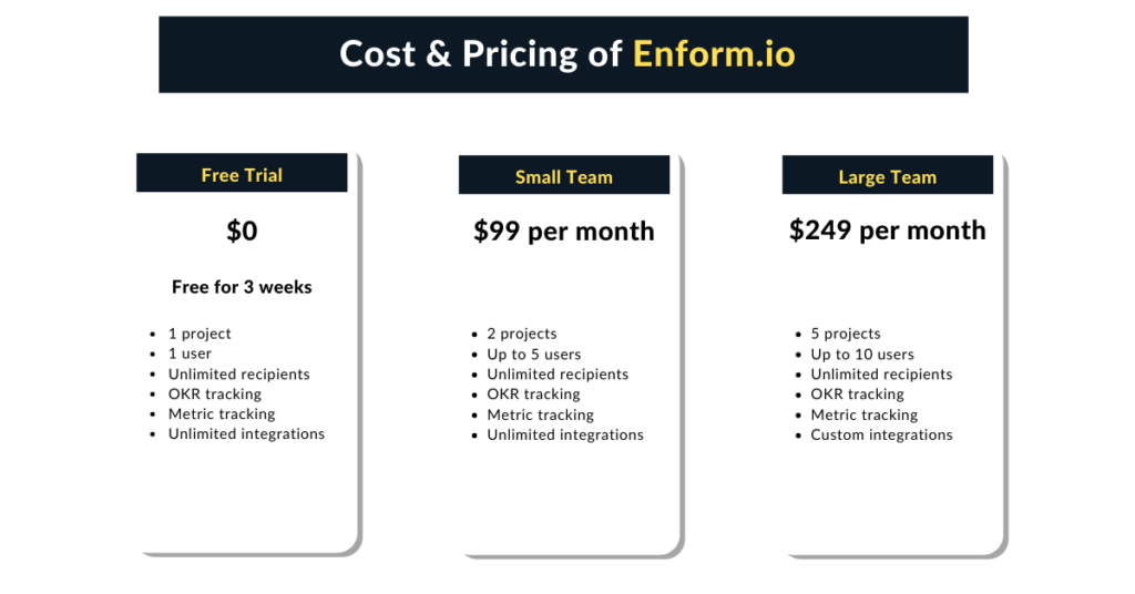 Pricing of enform.io