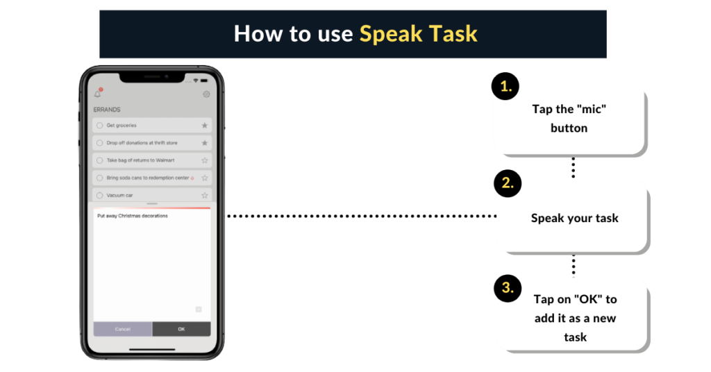 How to use Speak Task